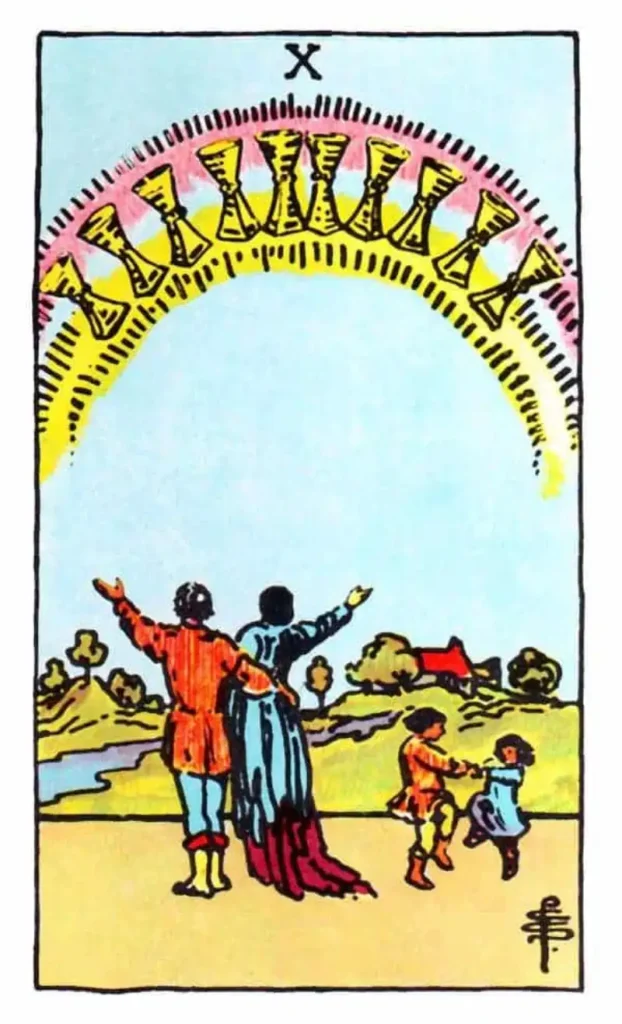 Cups on top of a rainbow in the sky as the ten of cups tarot card.